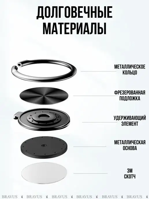 Кольцо держатель для смартфона и планшета на руку подставка, черный, фото 5