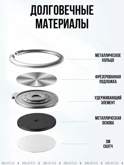 Кольцо держатель для смартфона и планшета на руку подставка, серый, фото 6