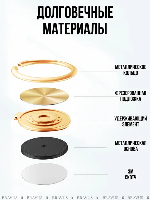 Кольцо держатель для смартфона и планшета на руку подставка, желтый, фото 5