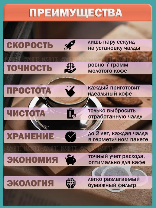 LOSKAFFEE Кофе в чалдах порционный с ароматом шоколада E.S.E. - 50 шт, 50 шт, фото 3