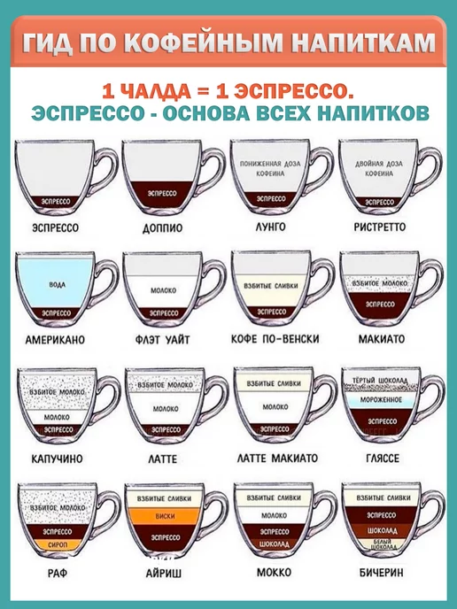 LOSKAFFEE Кофе в чалдах порционный с ароматом шоколада E.S.E. - 50 шт, 50 шт, фото 4