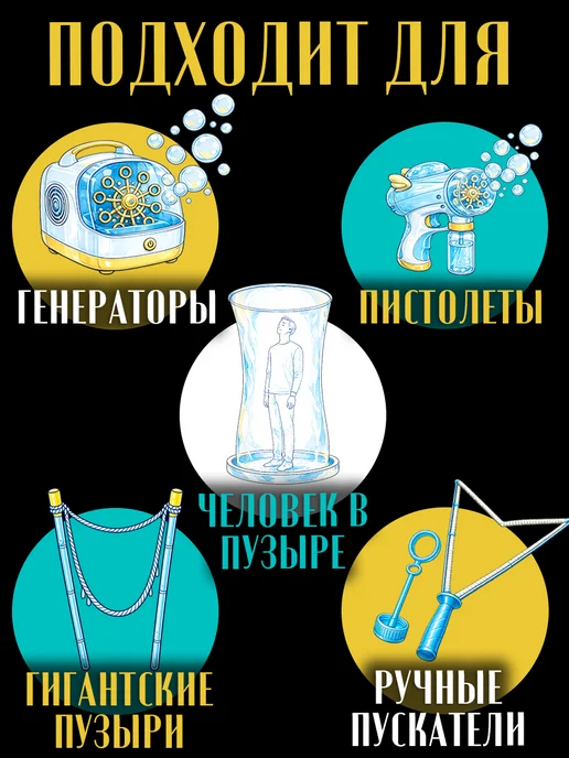 Sbubbles Мыльные пузыри раствор концентрат для пистолета и генератора, вариант, фото 3