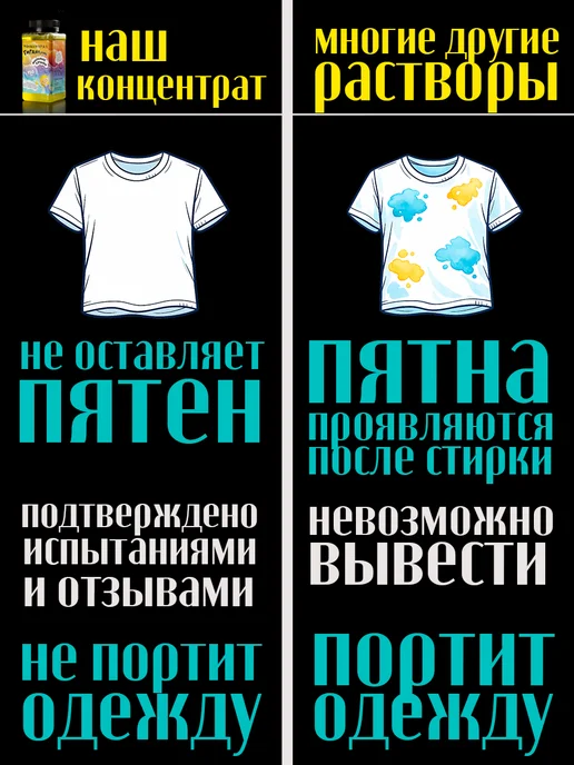 Sbubbles Мыльные пузыри раствор концентрат для пистолета и генератора, вариант, фото 6
