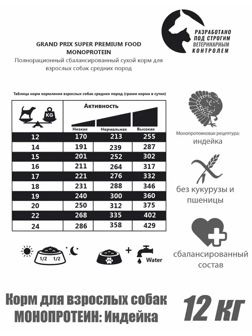 Сухой корм GRAND PRIX Monoprotein для собак, средние, индейка, 12 кг, фото 4