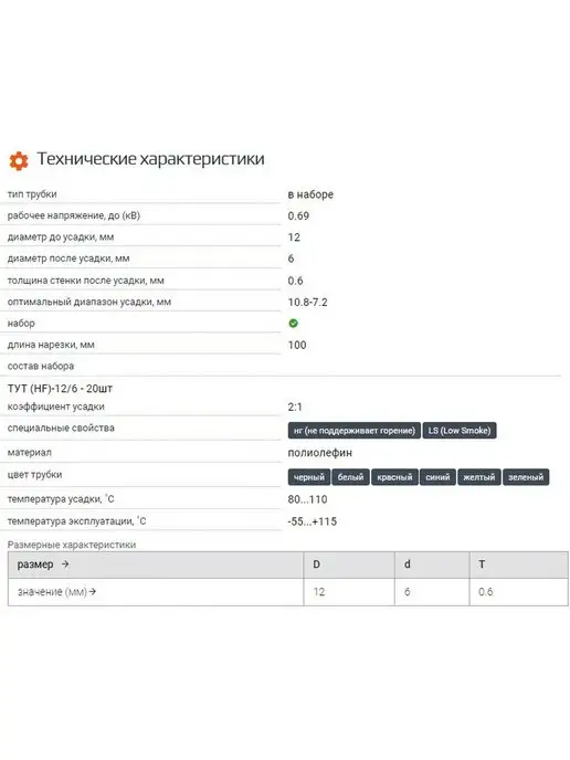 КВТ Набор термоусадочных трубок Колорит 12 6 Термоусадка 20шт, 20 шт, фото 3