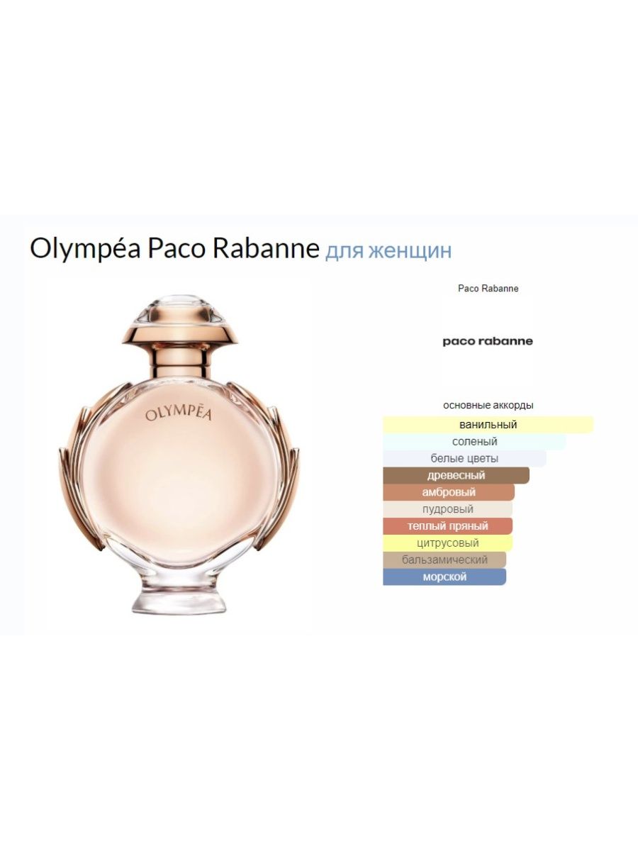 Paco rabanne песня. Paco Rabanne одежда. Paco Rabanne Olympea Flora 80 мл черный. Olympea p.Rabanne Обратная сторона коробки. Рюкзак Paco Rabanne.