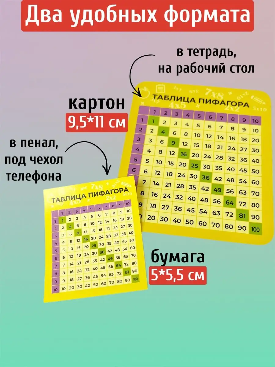 Таблица умножения тренажер карточки 2 класс Шпаргалочка Nashka 149319189  купить в интернет-магазине Wildberries