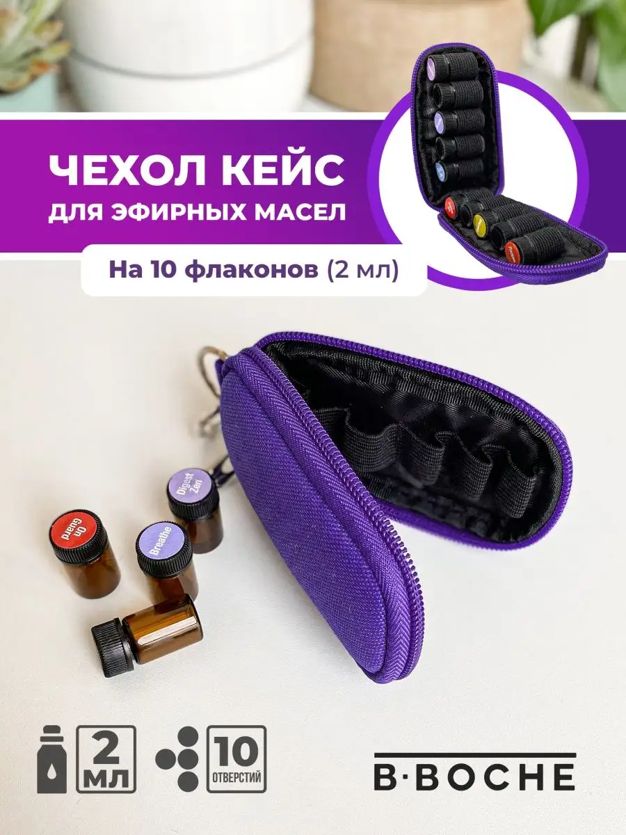 Кейс с карабином для эфирных масел 1-2мл