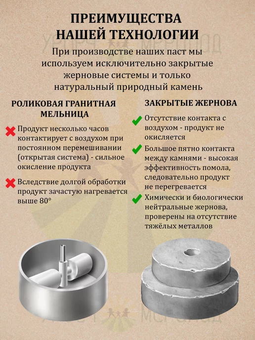 Мералад Урбеч из мякоти кокоса и малины без сахара 400г, 400 г, фото 5