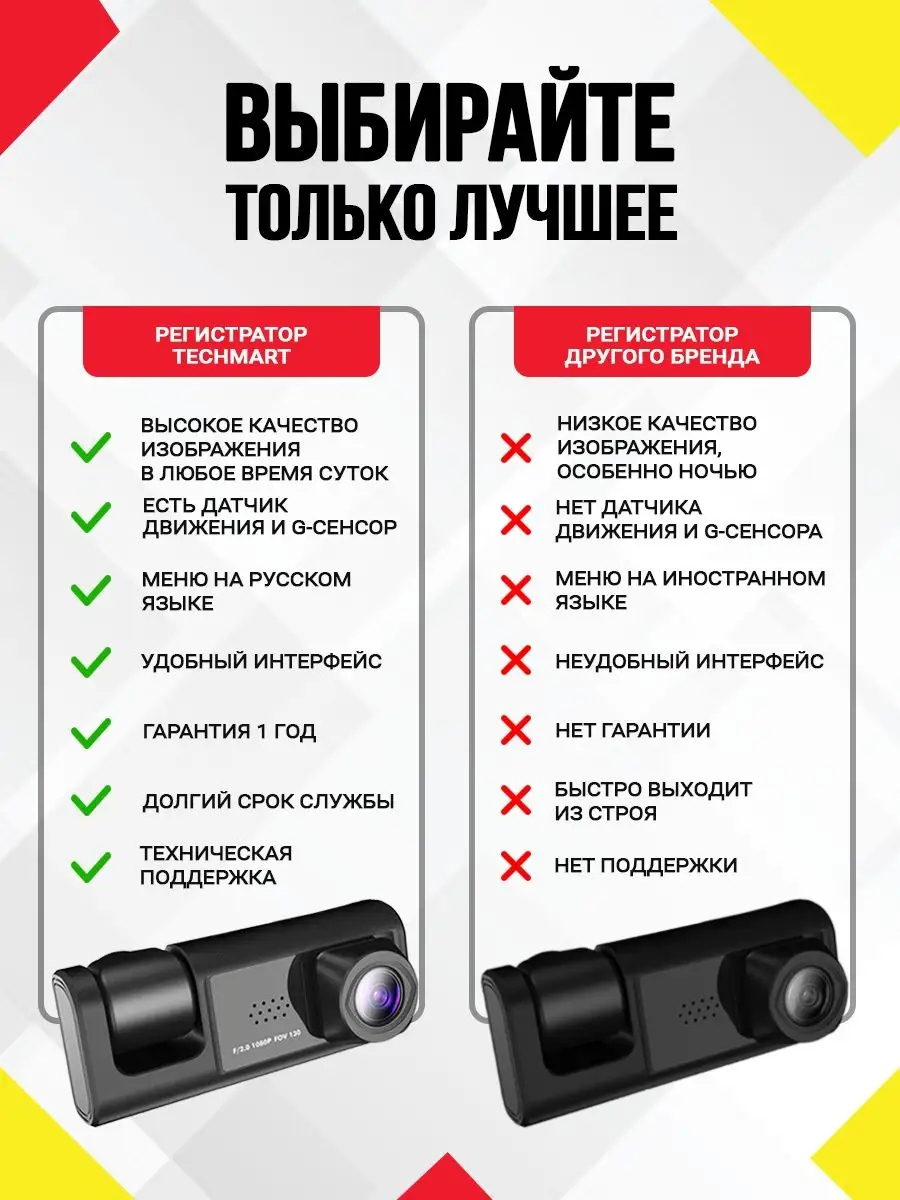 Автомобильный видеорегистратор для автомобиля 3 в 1 techmart 149386578  купить в интернет-магазине Wildberries