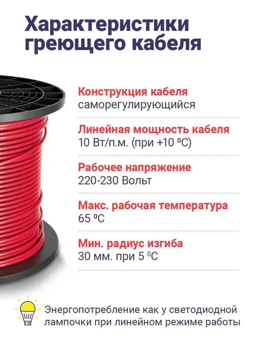 Nunicho Греющий кабель в трубу 3м 15Вт саморегулирующийся на отрез, 5 м, 10 Вт, фото 2