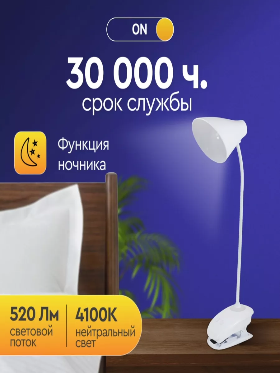 Светодиодная лампа для дома: идеальный выбор