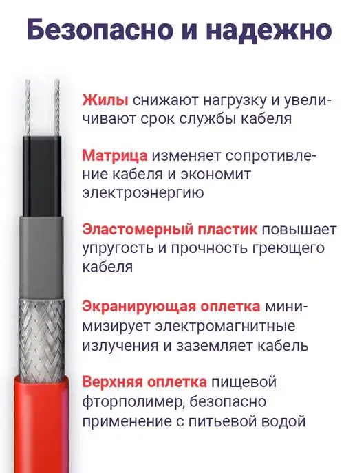 Nunicho Греющий кабель в трубу 3м 15Вт саморегулирующийся на отрез, 5 м, 15 Вт, фото 4
