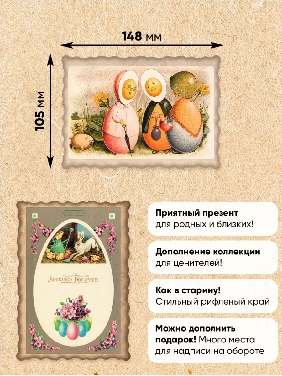 Органы управления