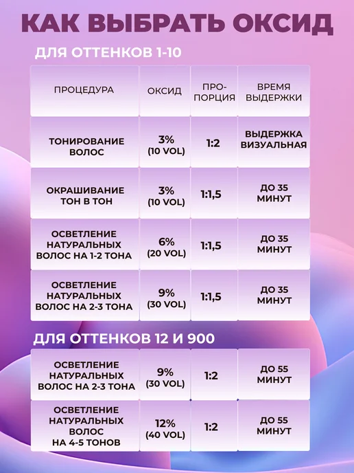 ekre Окислитель 3% для красителя Art Color, 200 мл, 1000 мл, фото 6
