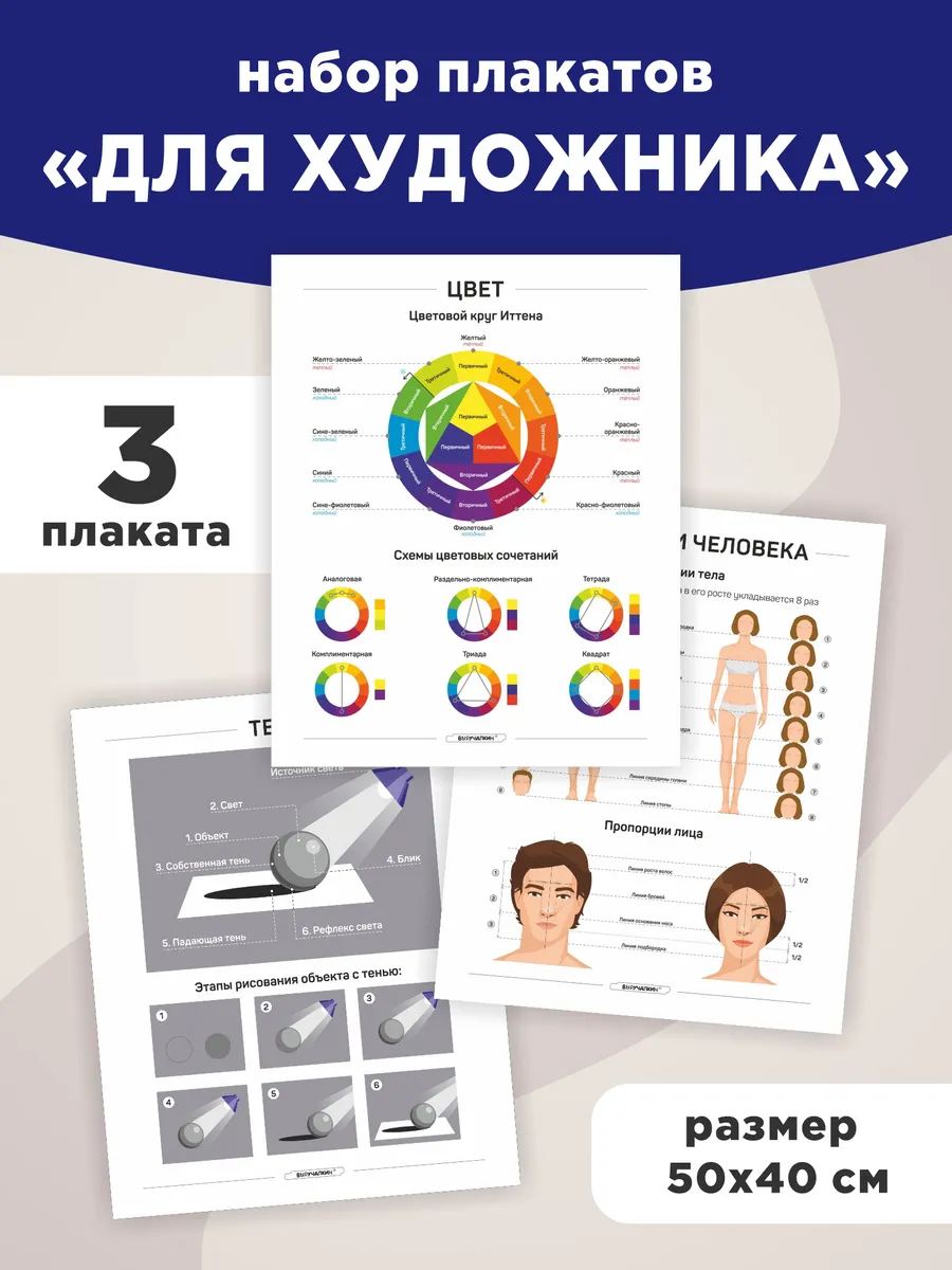 Набор для художника, плакаты обучающие