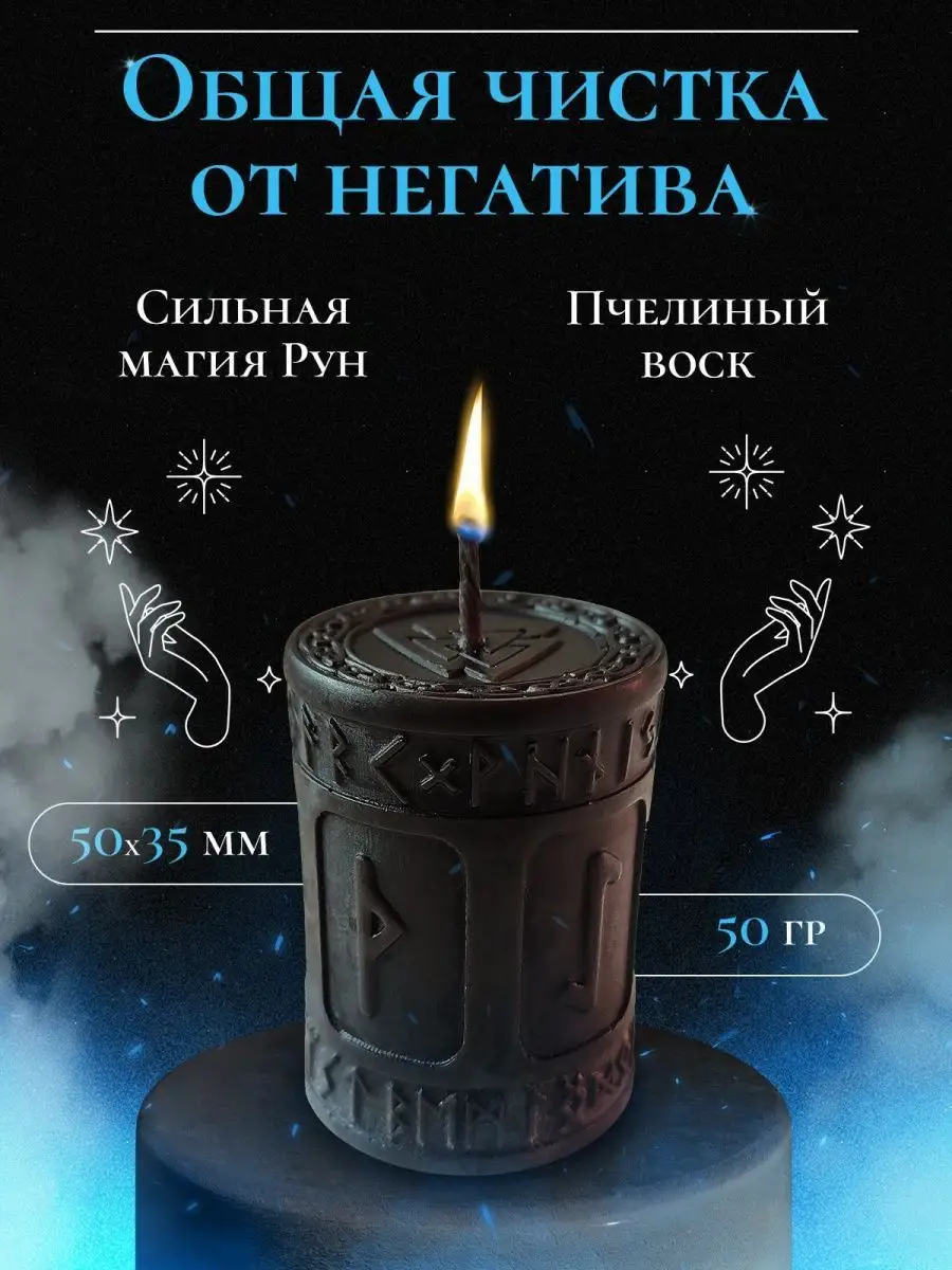 Чистка свечами от негатива — Магические салоны / zelgrumer.ru