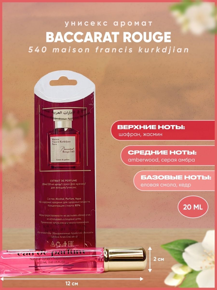 Baccarat 540 extrait de parfum. Духи ручка баккара.