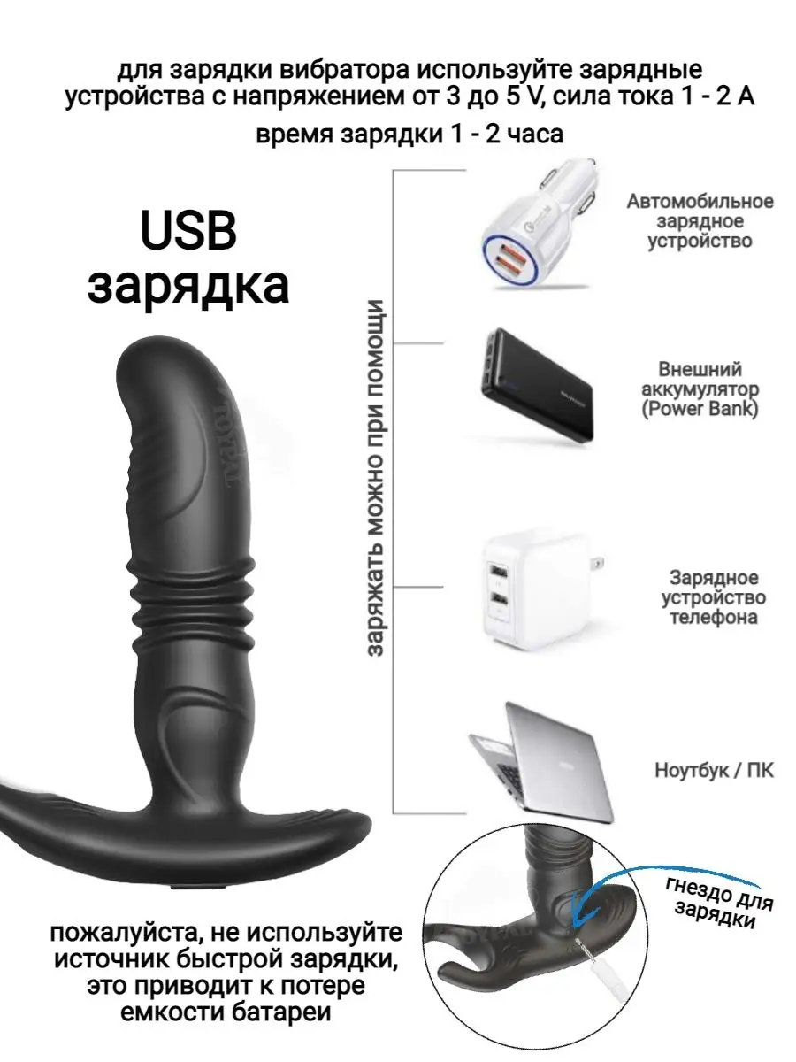 Sensual TOYS Вибратор женский на присоске с пультом секс игрушки 18 +