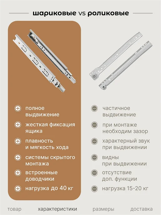 Мебельная фабрика 1+1 Комод для вещей с ящиками узкий венге деревянный 70 см, коричневый, фото 8