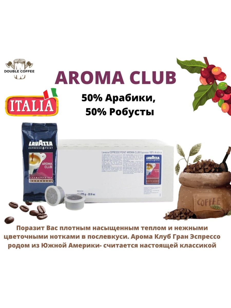 Утренний кофе с eurasia daily. Lavazza капсулы Aroma point lep.