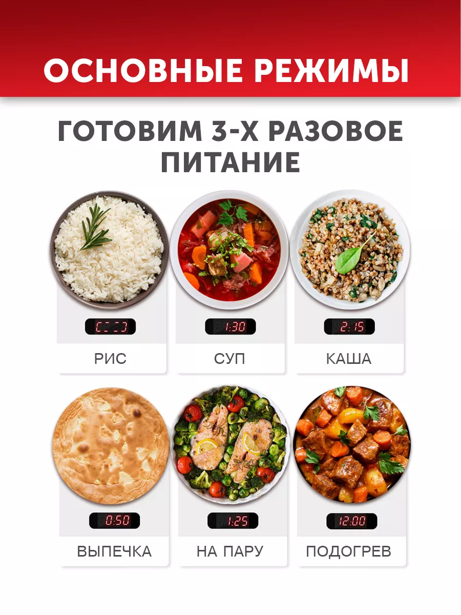 Мультиварка автомобильная 2 л 12 В/ 24 В Фабрика Натуральных Продуктов  149538043 купить за 2 014 ₽ в интернет-магазине Wildberries