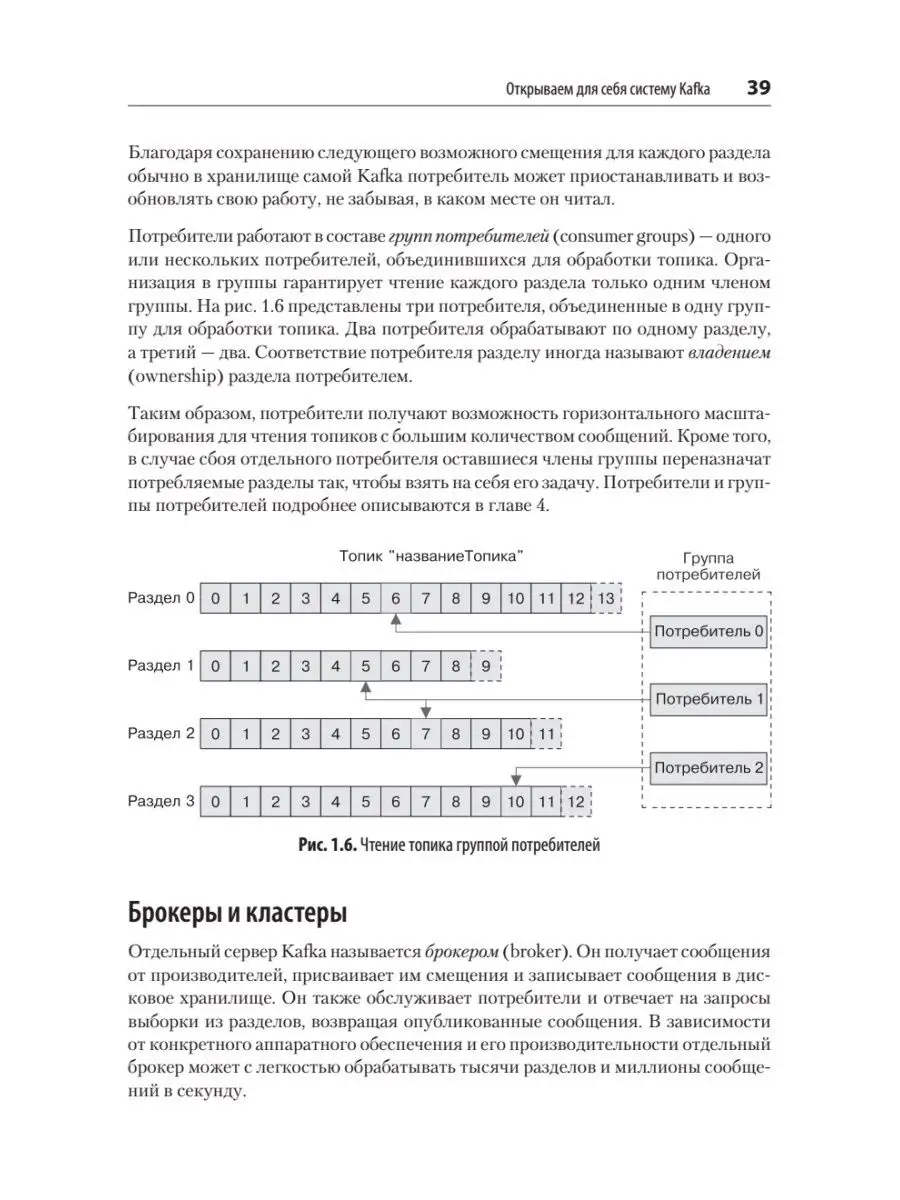 Apache Kafka. Потоковая обработка и анализ данных ПИТЕР 149592365 купить за  1 612 ₽ в интернет-магазине Wildberries