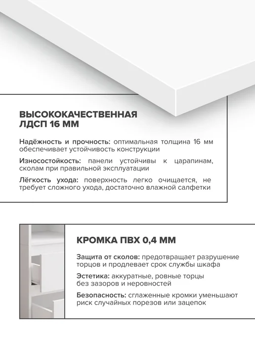 ДСВ Мебель Кухонный гарнитур модульный комплект 2 м, белый, фото 8