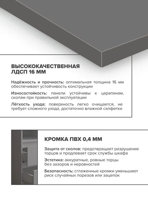 ДСВ Мебель Кухонный гарнитур прямой 2 м, вариант, фото 8
