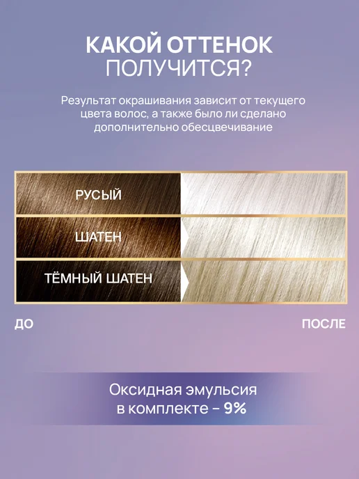 STYLIST PRO Краска-осветлитель для обесцвечивания волос ULTRA BLOND,98мл, 98 мл, фото 3