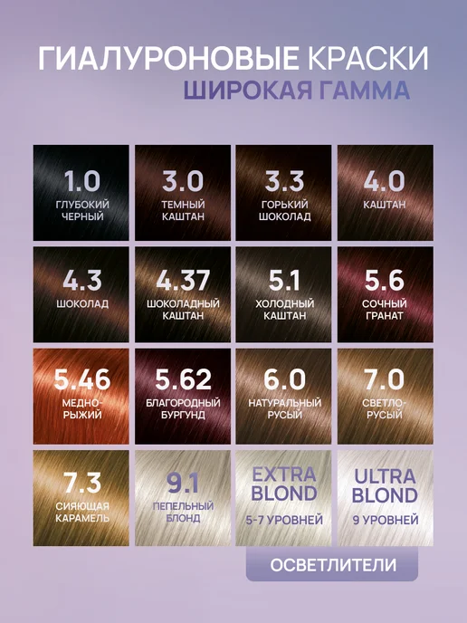 STYLIST PRO Краска-осветлитель для обесцвечивания волос ULTRA BLOND,98мл, 98 мл, фото 8