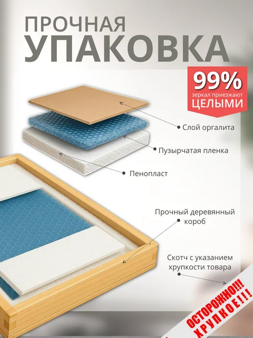 ЗеркалоОК Зеркало настенное в полный рост 110х50 см, 110x50 см, фото 4