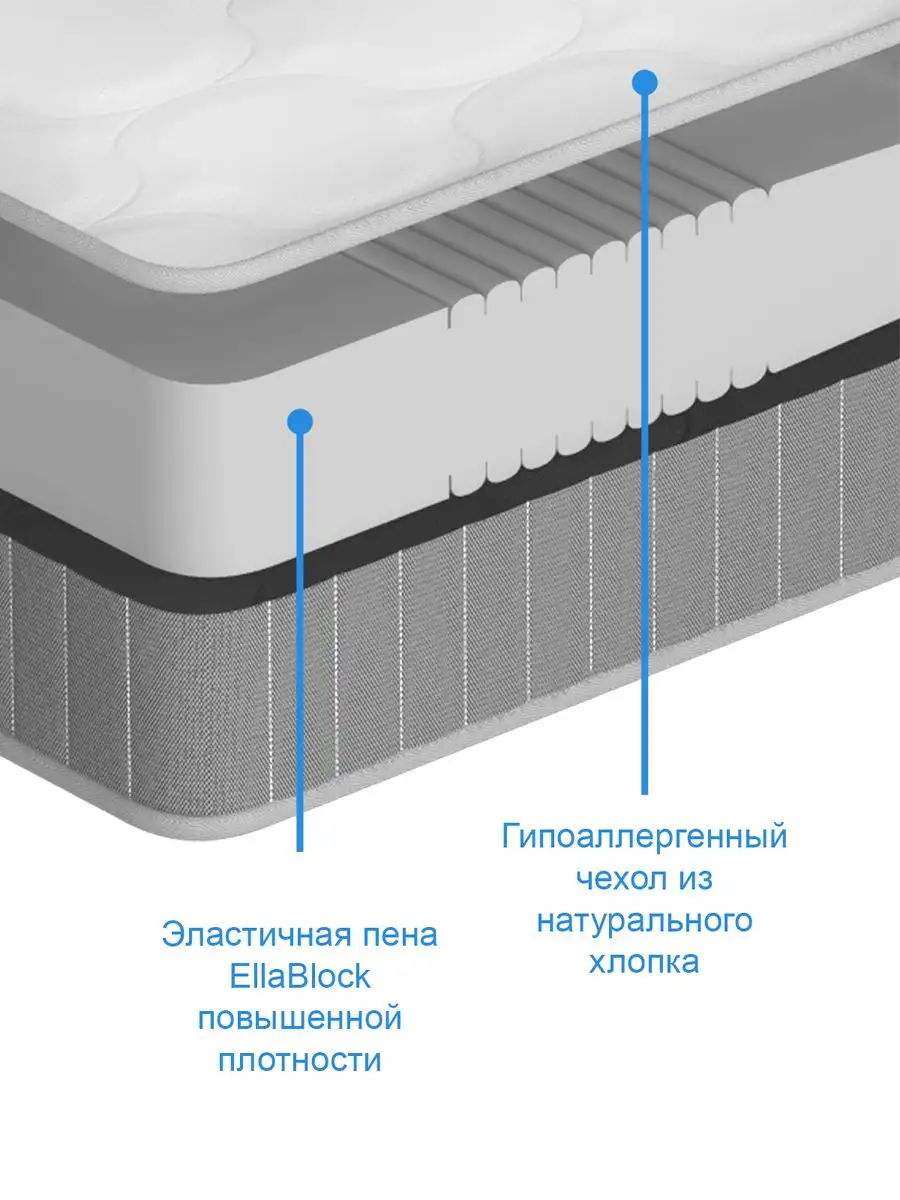 Ортопедический матрас 90х200 беспружинный LETTA 149619975 купить за 6 933 ₽  в интернет-магазине Wildberries