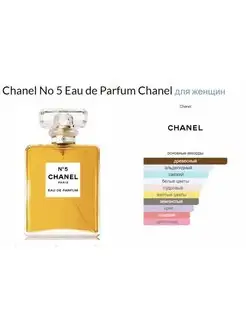 CHANEL N°5 50ml ボックス、ショップバック付き CHANEL（シャネル） [ショップバッグ付属] CHANEL N°5 デュオ コフレ