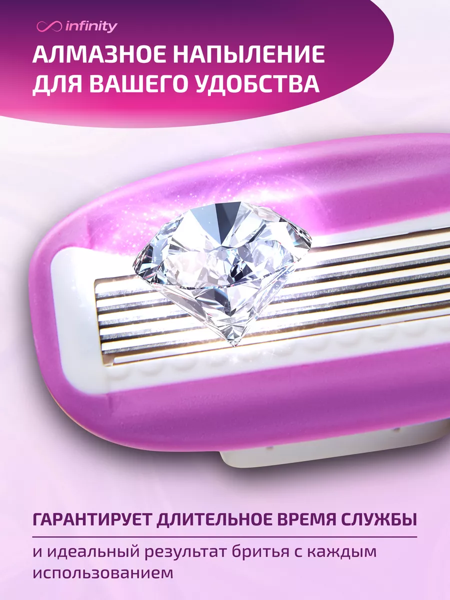 Руководство по бритью опасной бритвой для начинающих - balagan-kzn.ru