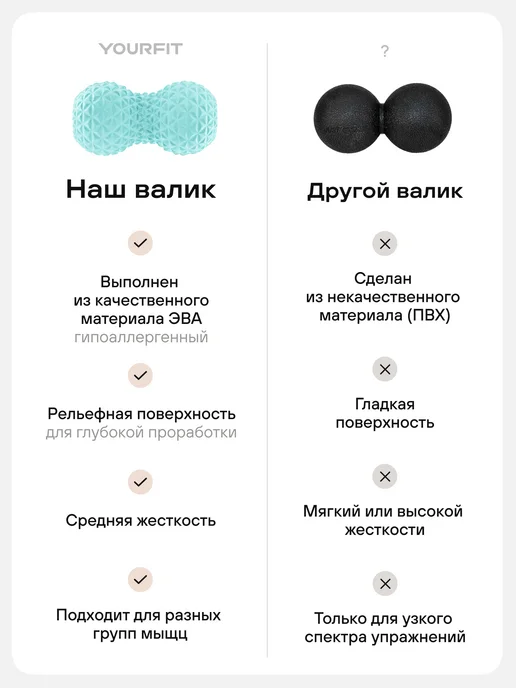 YourFit Валик массажный, для спины, спортивный, вариант, фото 8