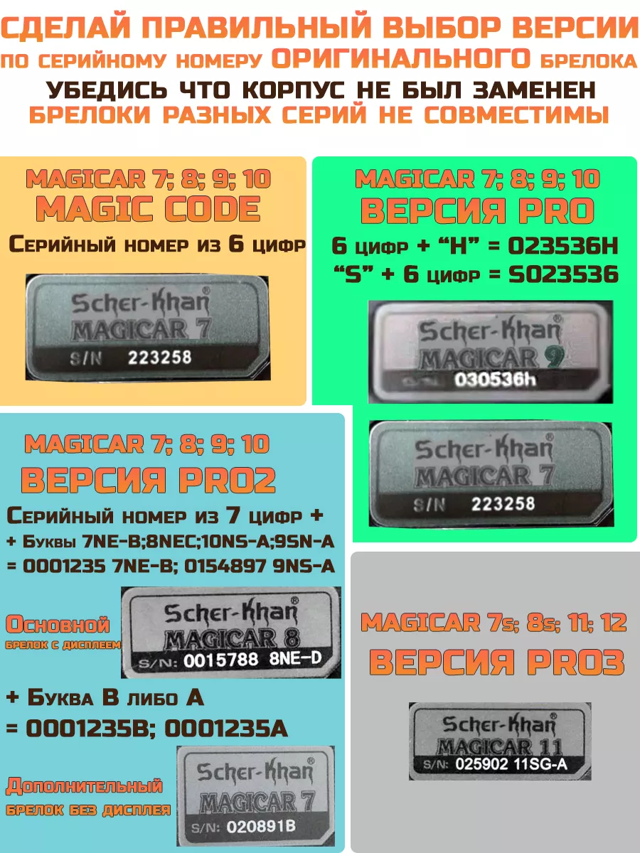 Брелок сигнализации Scher Khan Magicar 7 / 8 / 9 / 10 PRO Mak-on 149724920  купить за 2 644 ₽ в интернет-магазине Wildberries