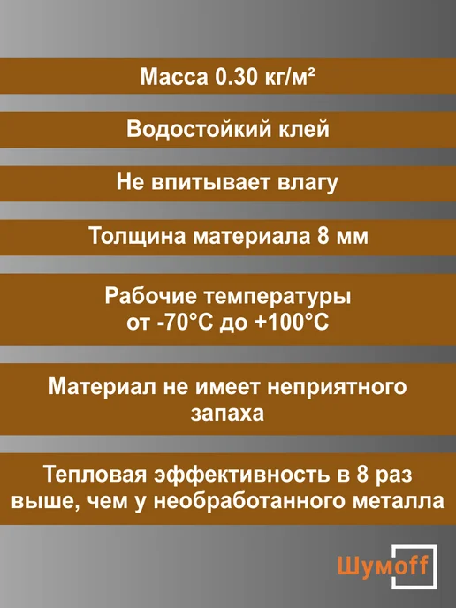 Шумоизоляция 4мм. Теплоизоляция самоклеящиеся, 8мм., фото 2