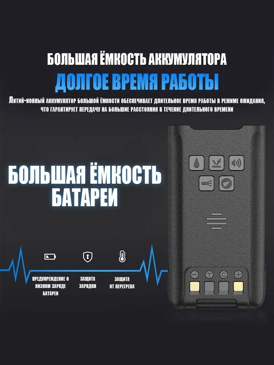 Рация Баофенг UV-9R PRO портативная радиостанция BAOFENG 149733506 купить  за 2 985 ₽ в интернет-магазине Wildberries