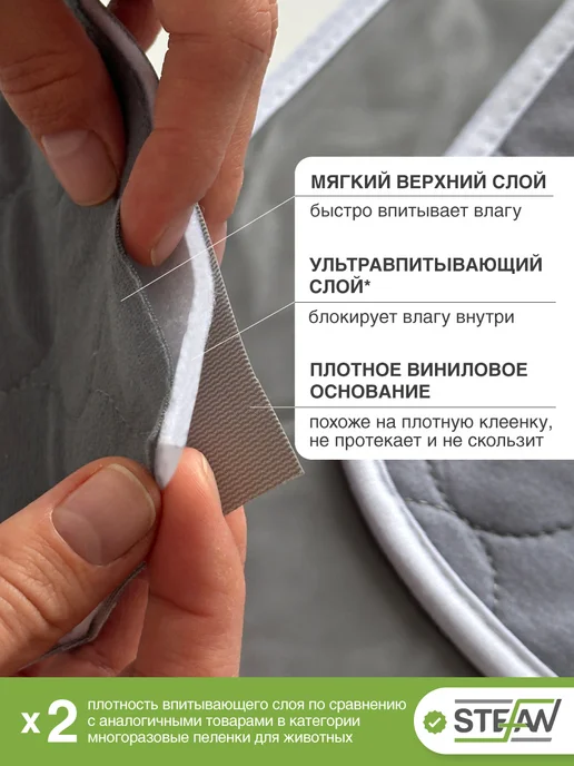 Stefan Пеленка многоразовая непромокаемая впитывающая 40х60 см, 2 шт, фото 5