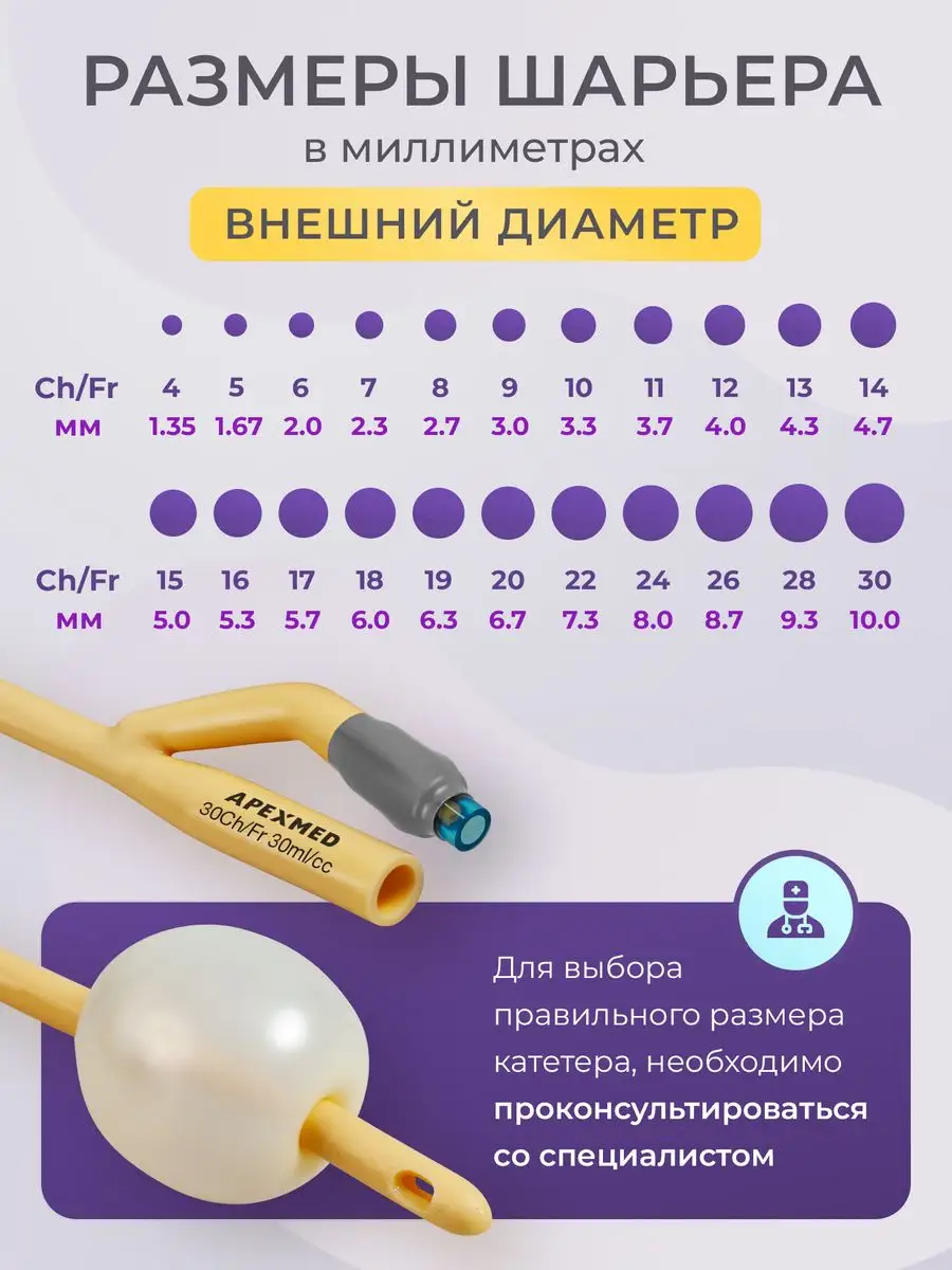 Катетер Фолея урологический Ch 30 двухходовой 2 шт Apexmed 149793919 купить  за 386 ₽ в интернет-магазине Wildberries