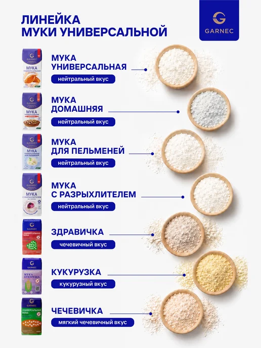 Garnec Мука с разрыхлителем без глютена 2х600 г, 2x600, 600 г, фото 3