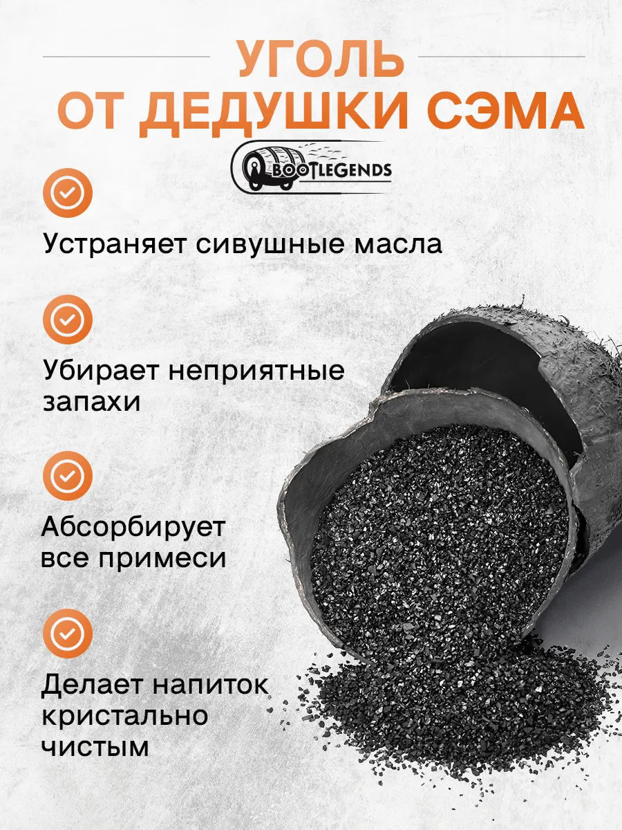 Уголь кокосовый...