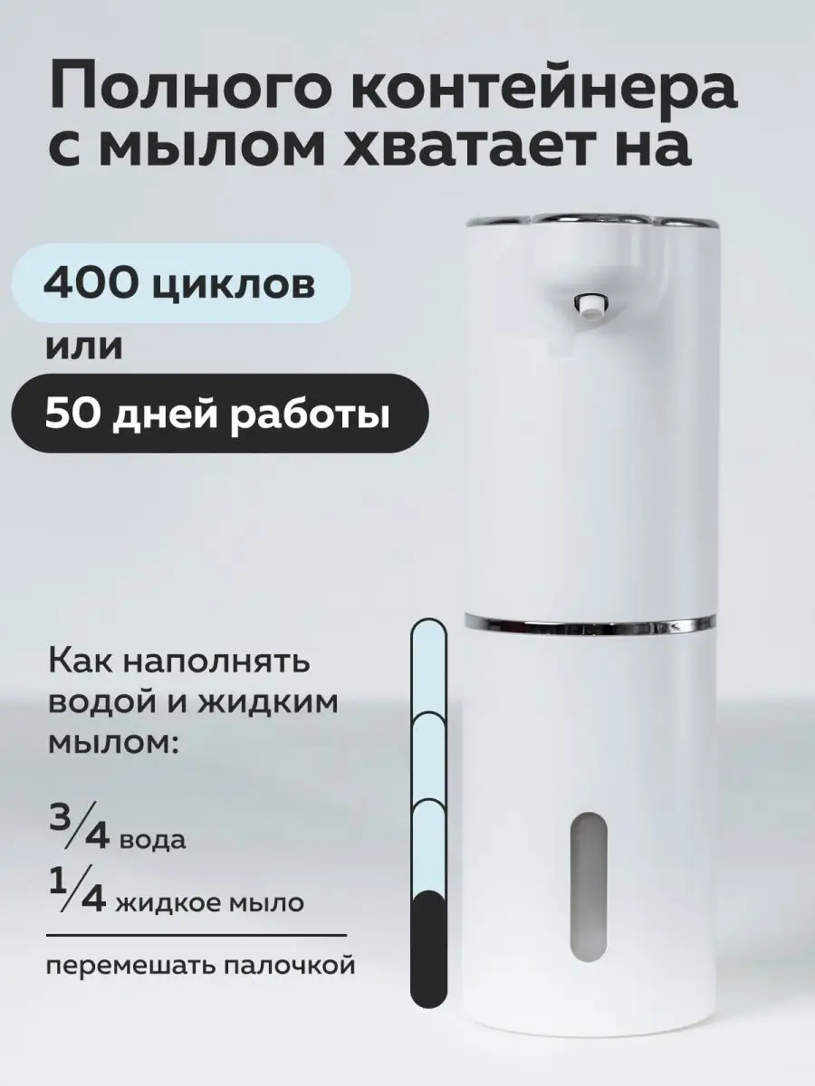 Дозатор для жидкого мыла сенсорный диспенсер ArtofHome 149912841 купить за  1 151 ₽ в интернет-магазине Wildberries