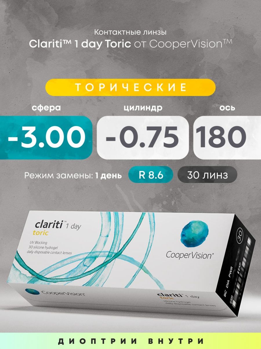 Cooper Vision Premium 1 Day. Clariti 1 Day Toric. Контактные линзы Cooper Vision. Линза сфера.