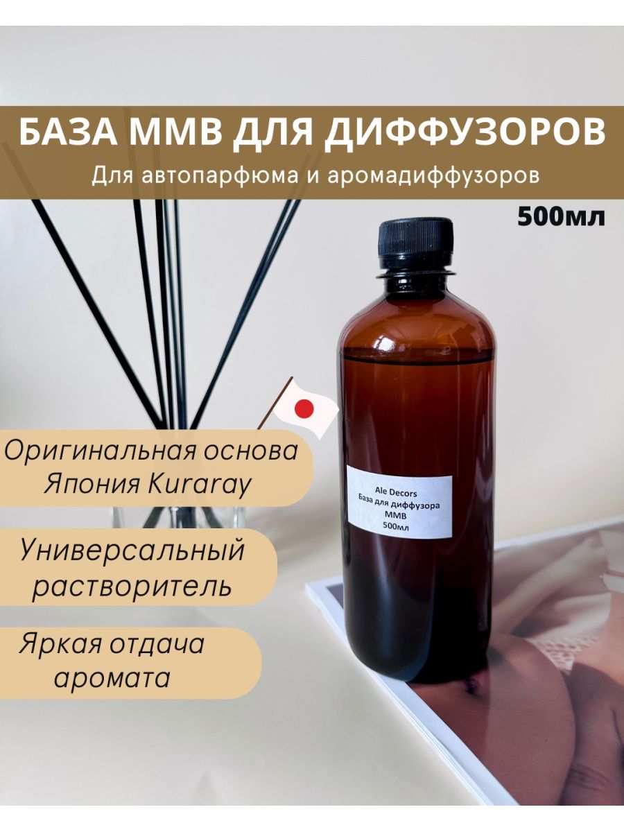 Insight протеиновый активатор. Что такое активатор 3. Активаторы 6%. Протеиновый активатор Инсайт 12.