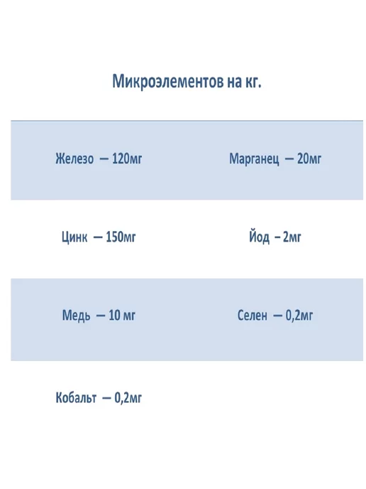 Сухой корм Bisko Биско для собак, мелкие, говядина, 3 кг, фото 5