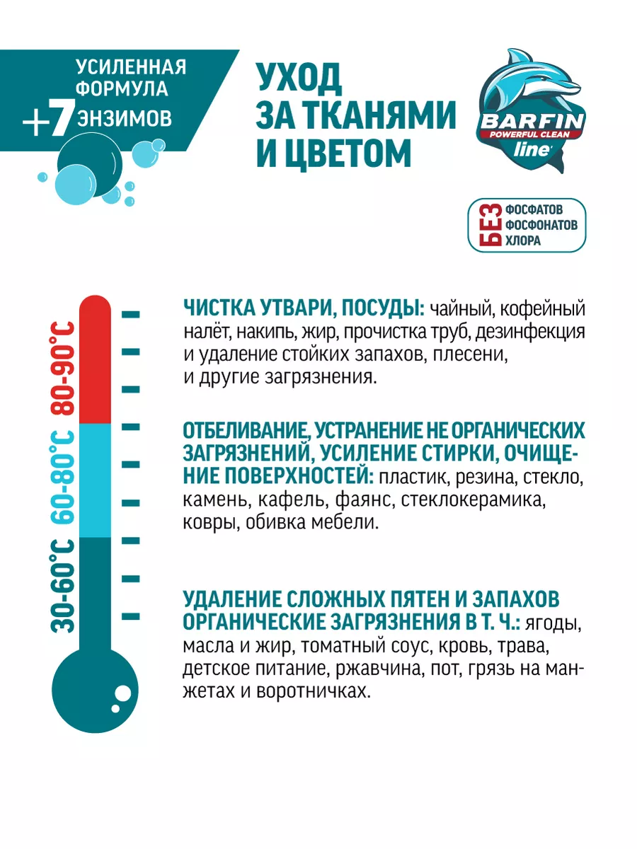 Последние новости за 14 января года