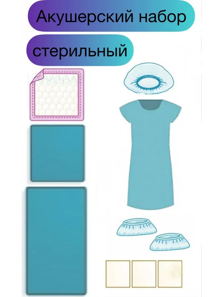 Набор в роддом на партнерские роды