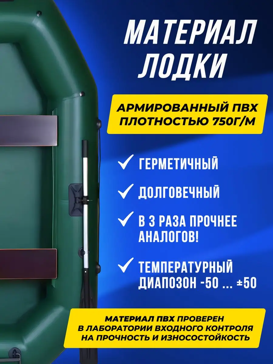 Лодка ПВХ для рыбалки под мотор надувная Лодки UREX 150037960 купить в  интернет-магазине Wildberries